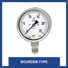 Pressure Measuring Instruments